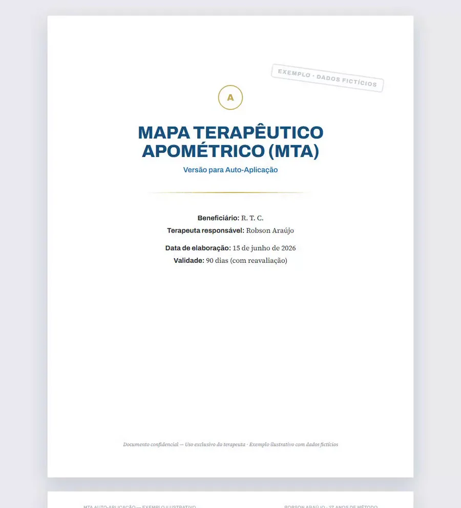 Capa do Mapa Terapêutico Apométrico — Autoaplicação, exemplo no formato real, dados fictícios