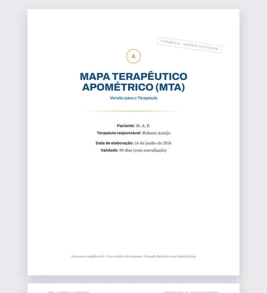 Capa do Mapa Terapêutico Apométrico — exemplo no formato real, dados fictícios