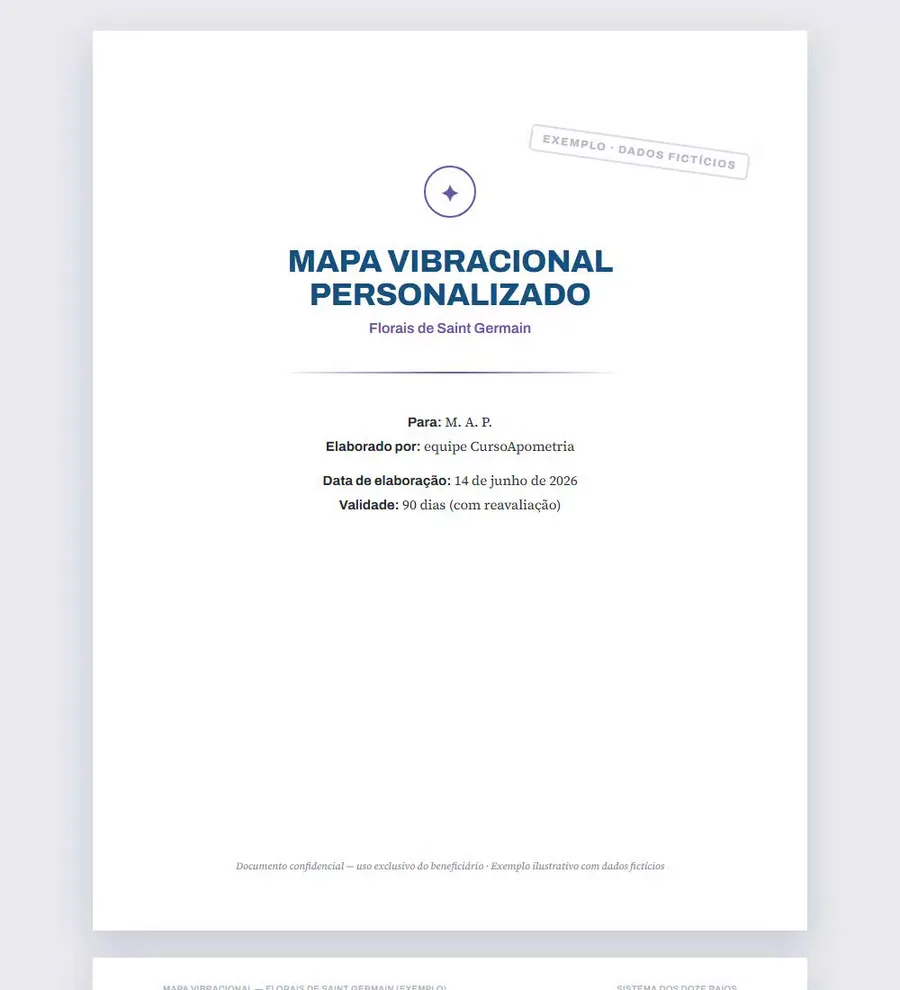 Capa do Mapa Vibracional de Saint Germain — exemplo no formato real, dados fictícios